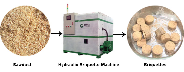 How Does the Hydraulic Briquette Machine Work