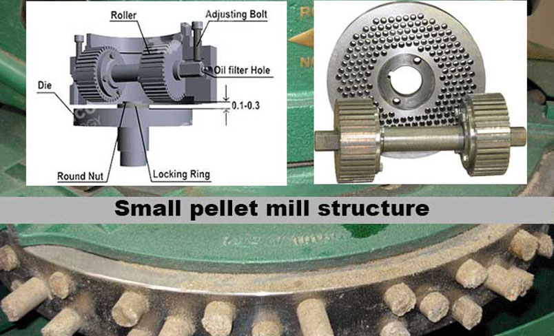 small pellet mill structures