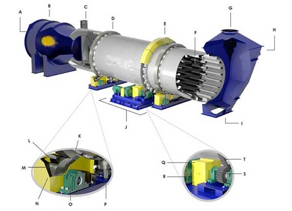 dryer parts