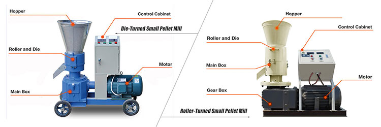 main parts for flat die pellet mill